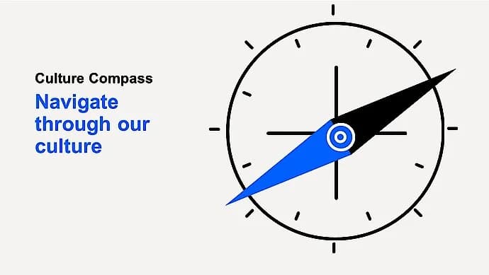 Graphic image of a compass with the words "Navigate through our culture".