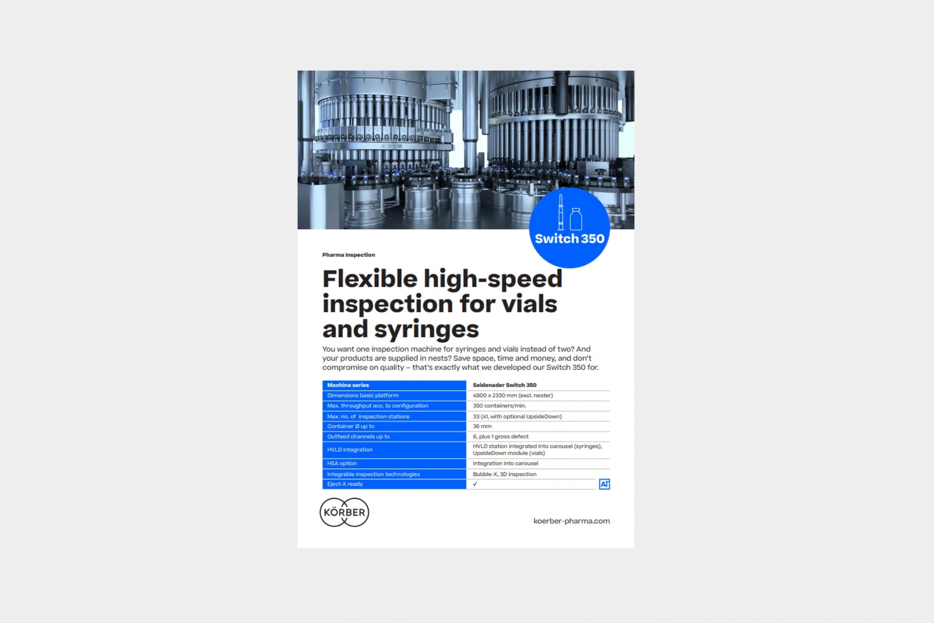 switch 350 factsheet cover