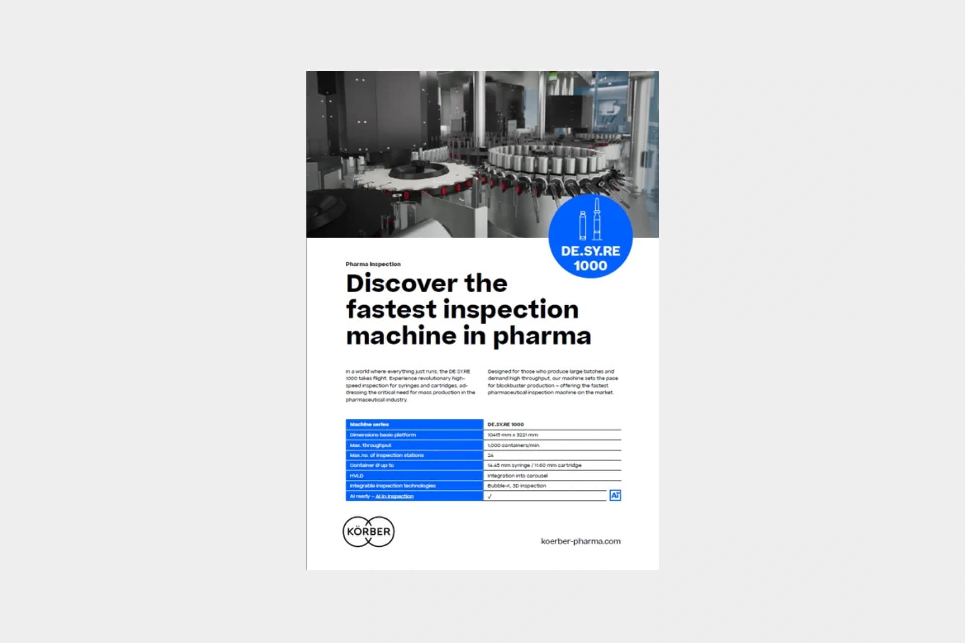 Desyre 1000 factsheet cover