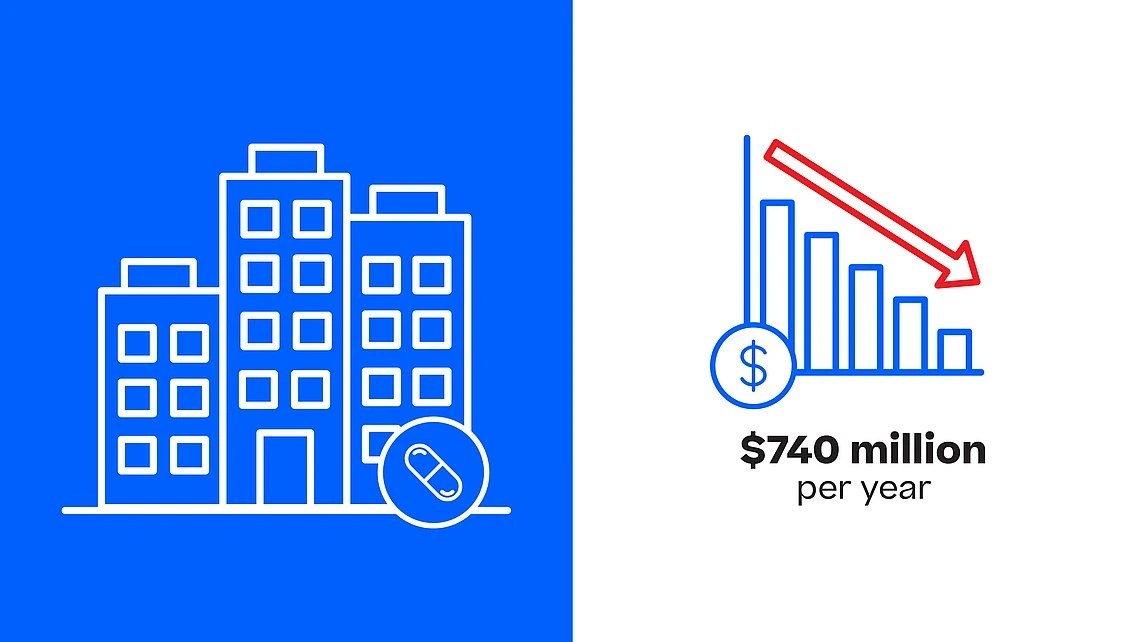 Blue and white image featuring a building and a graph indicating $40 million annual revenue for AI-powered pharmaceutical inspection.