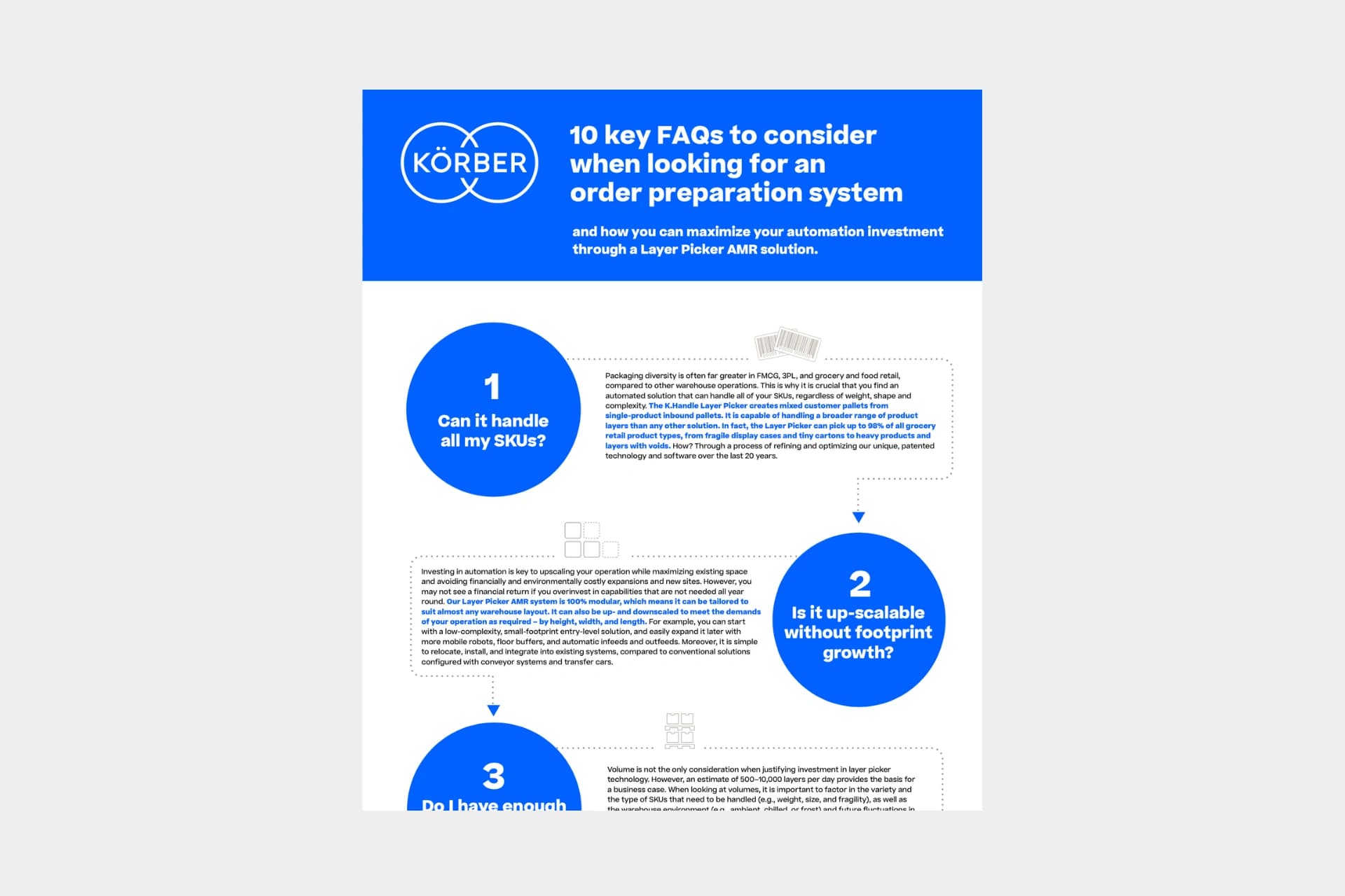 order preparation system faqs cover