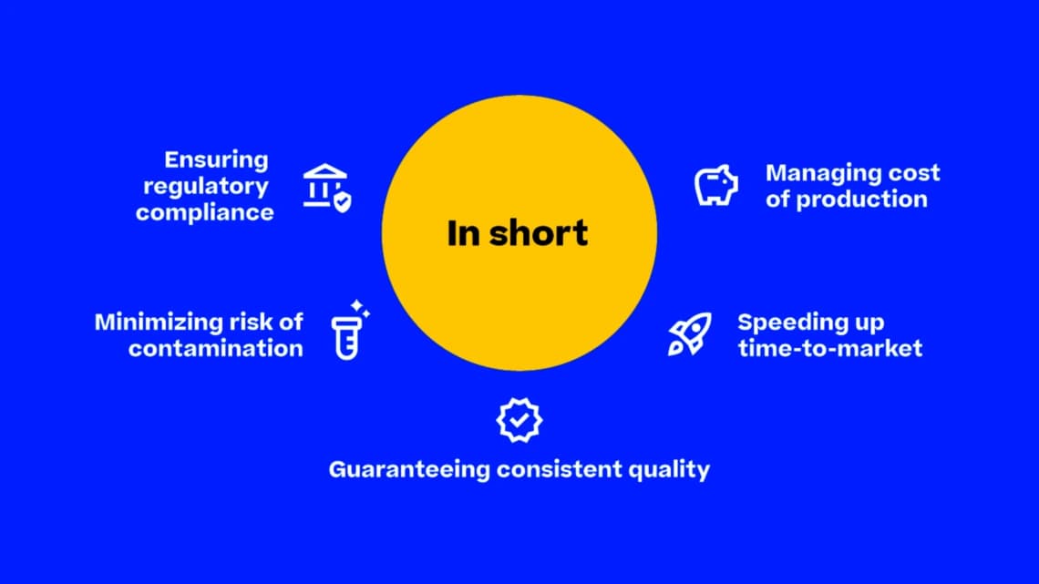 Visual guide showing five key steps to achieve benefits in pharma mass production.