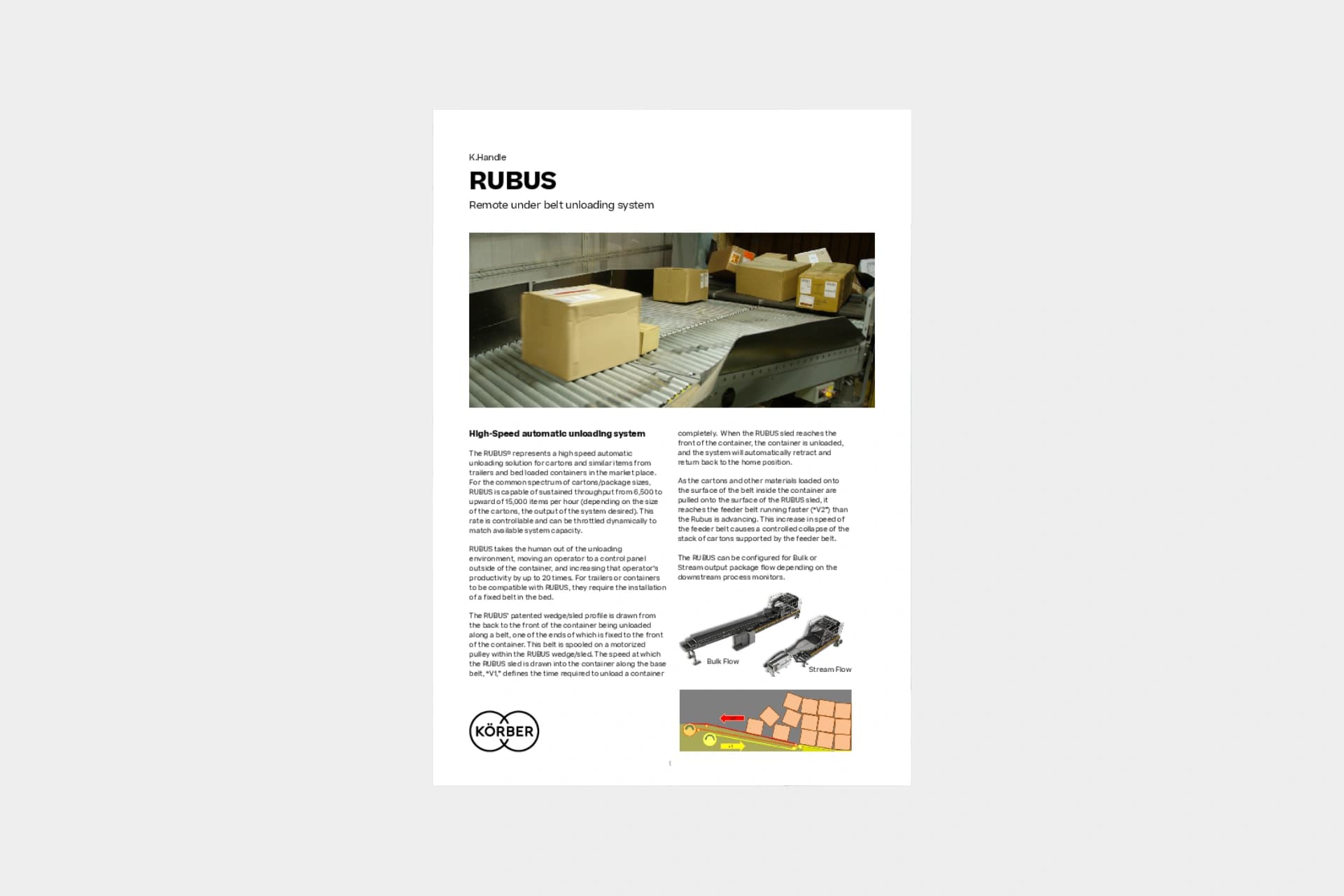 Cover des Datenblatts „Rubus“.