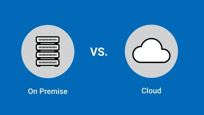 Visual representation of on premise software and cloud-hosted software.