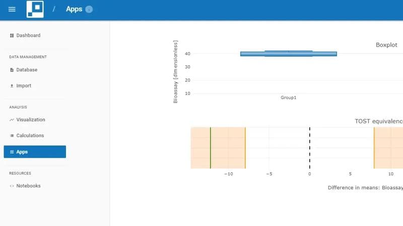 Image of data analytics graphic using the browser-based PAS-X Savvy platform.