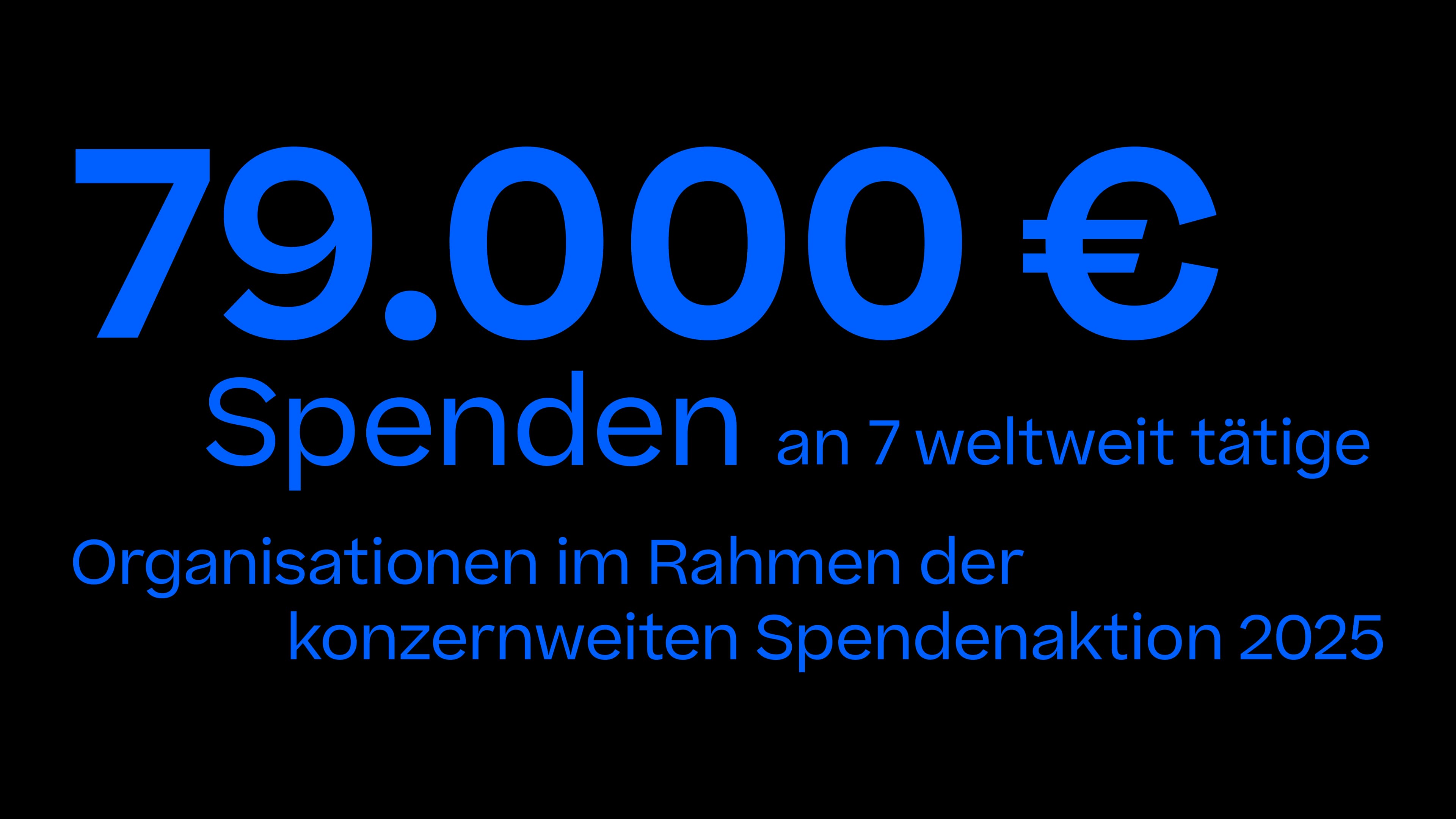 Illustration: "79.000€ an Spenden für 7 weltweit tätige Organisationen im Rahmen der konzernweiten Spendenaktion 2025".
