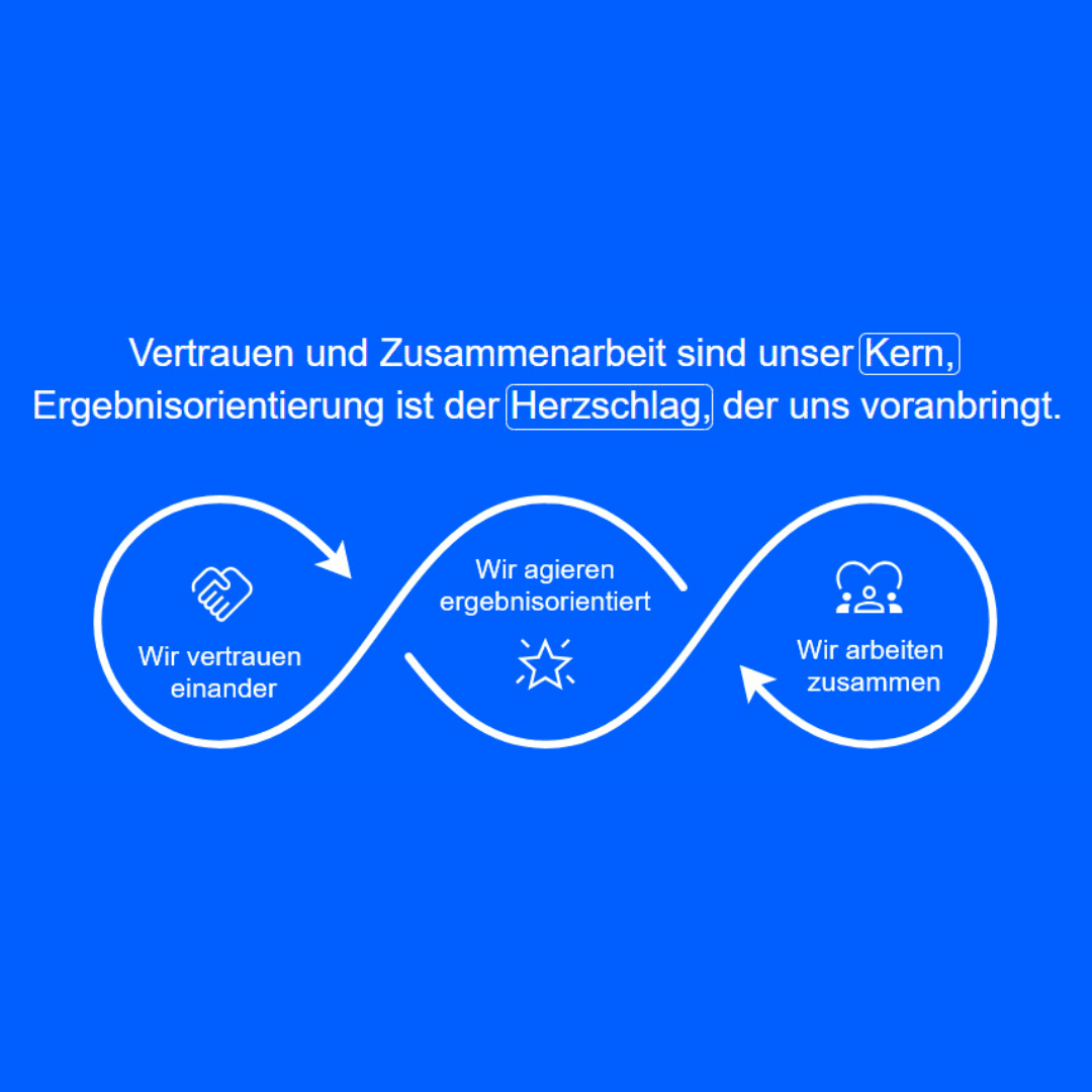Kulturkern bei Körber