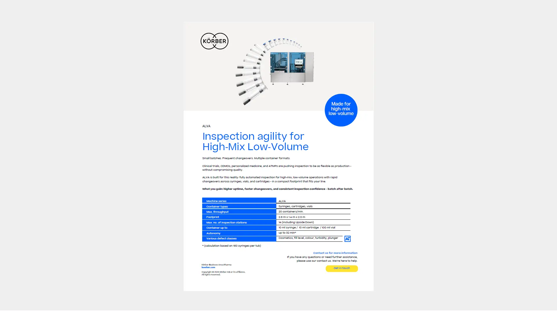 Cover of ALVA's factsheet.