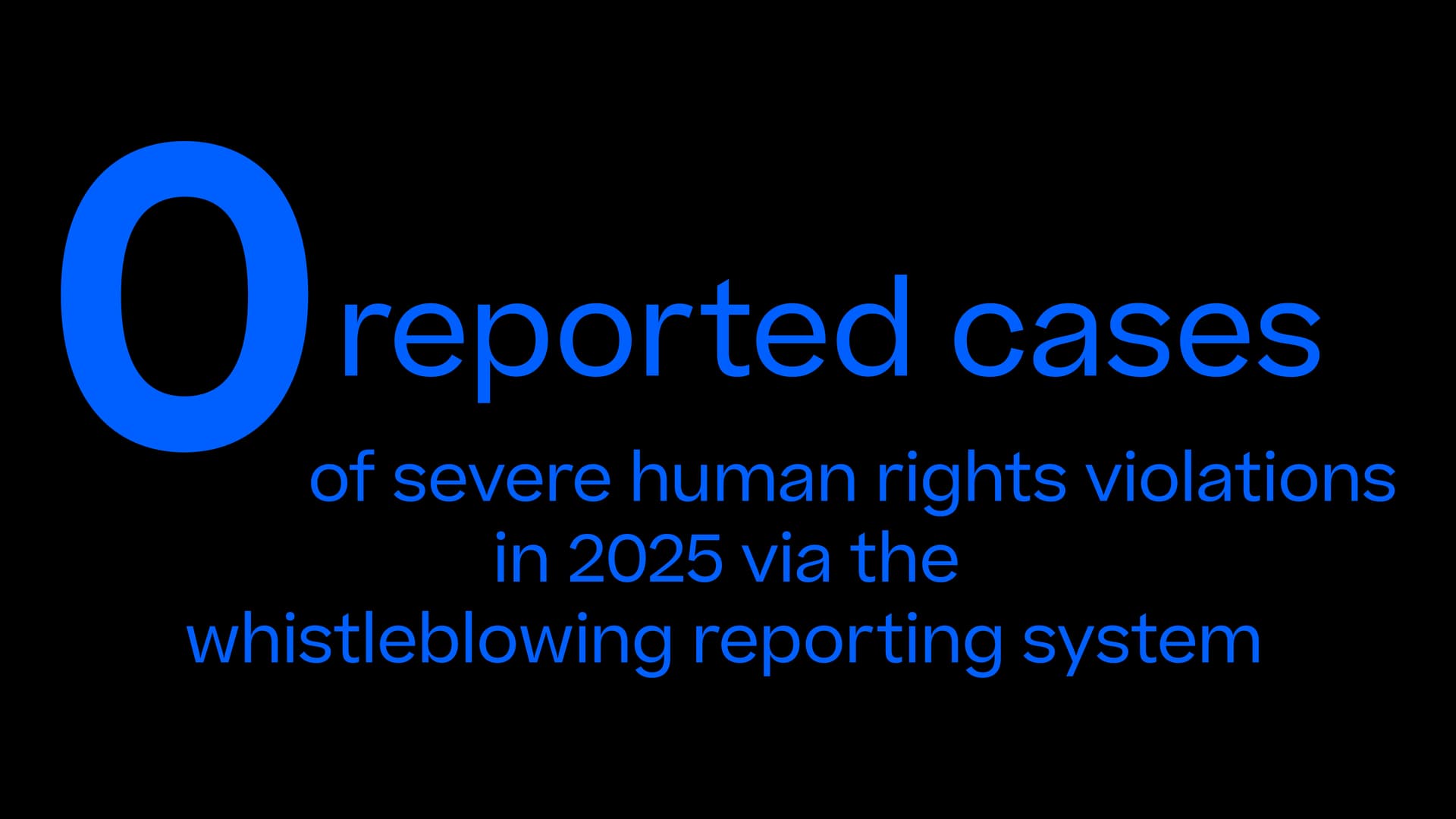 Illustration saying "0 reported cases of severe human rights violations in 2025 via the whistleblowing reporting system".