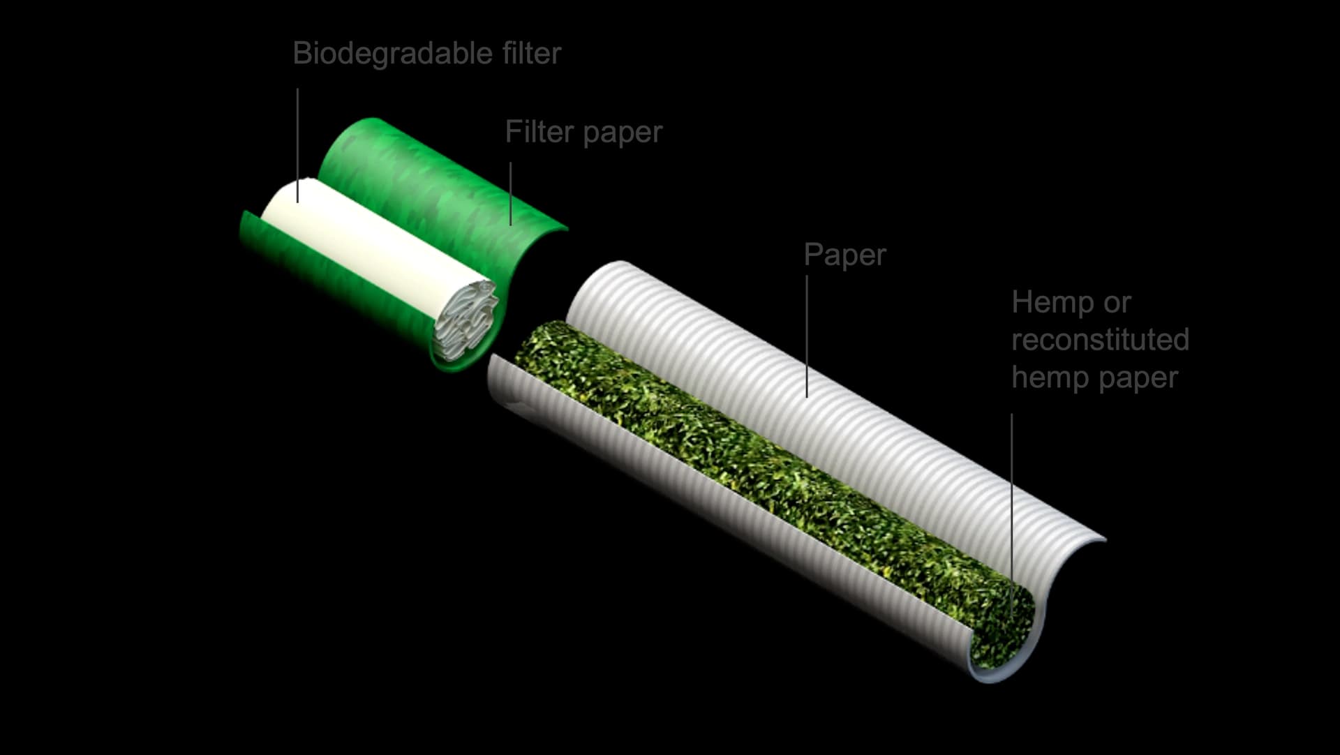 illustration of a cylindrical pre roll