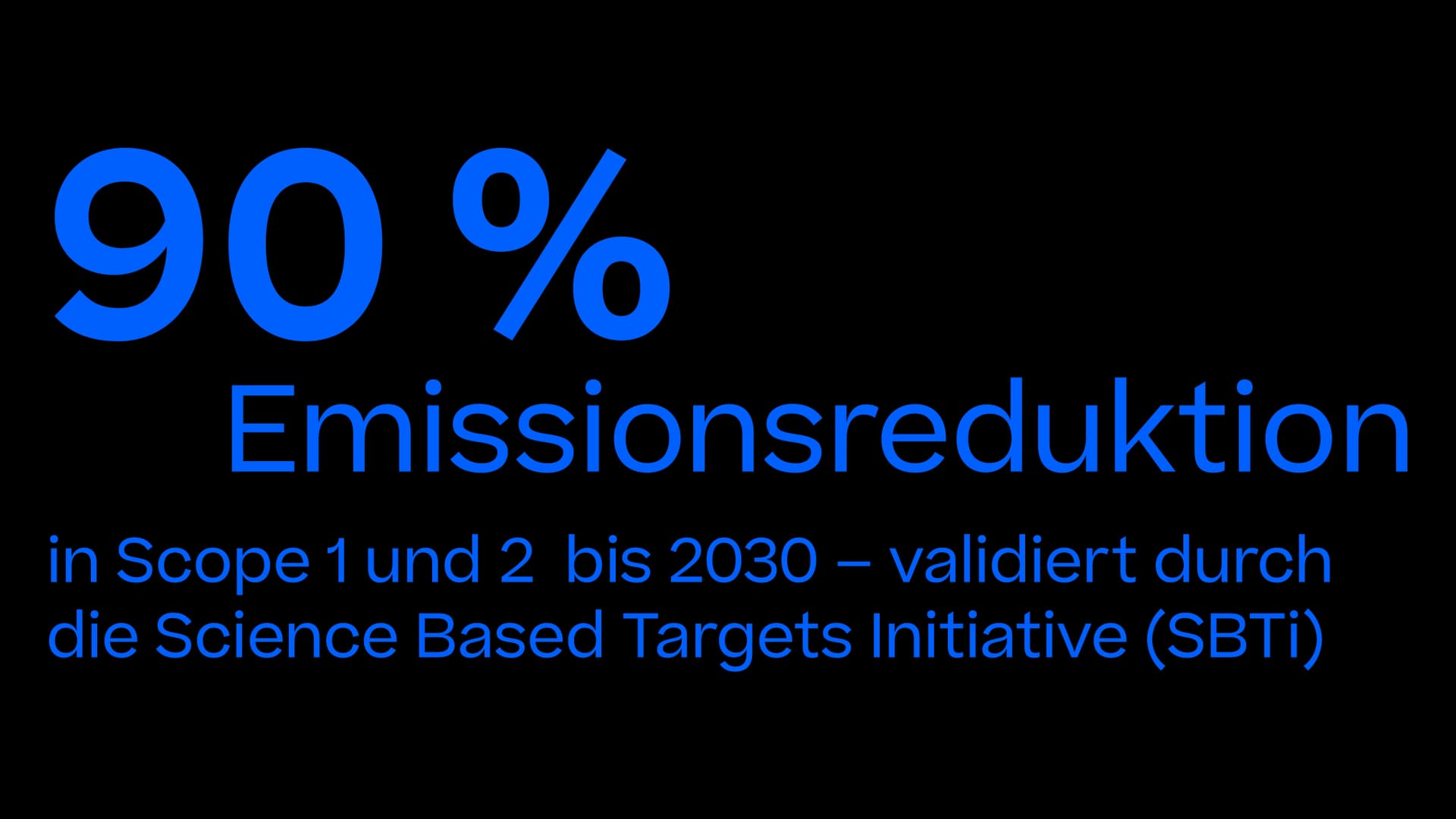 90% Reduzierung der Emissionen in Scope 1 und 2 bis 2030, validiert durch SBTi