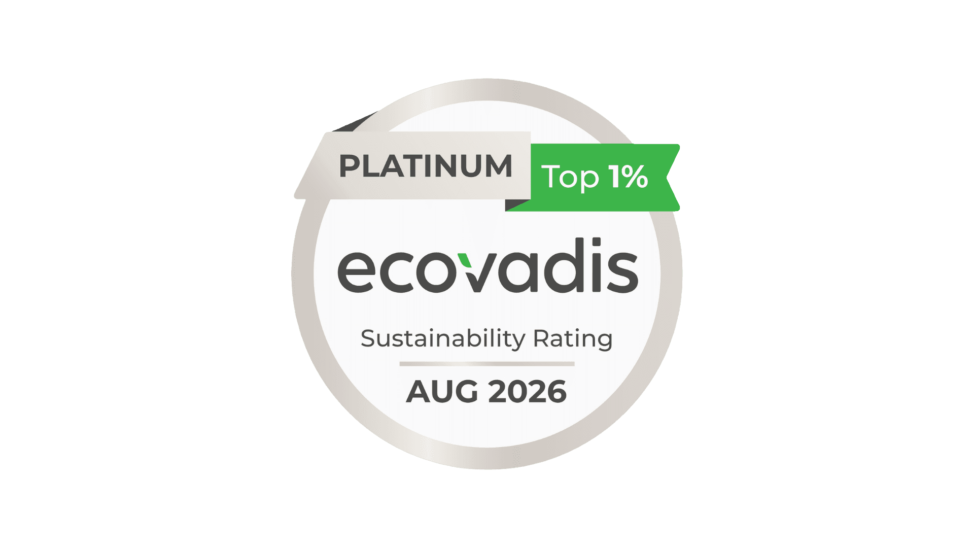 Ecovadis 2026 platinum sustainability rate