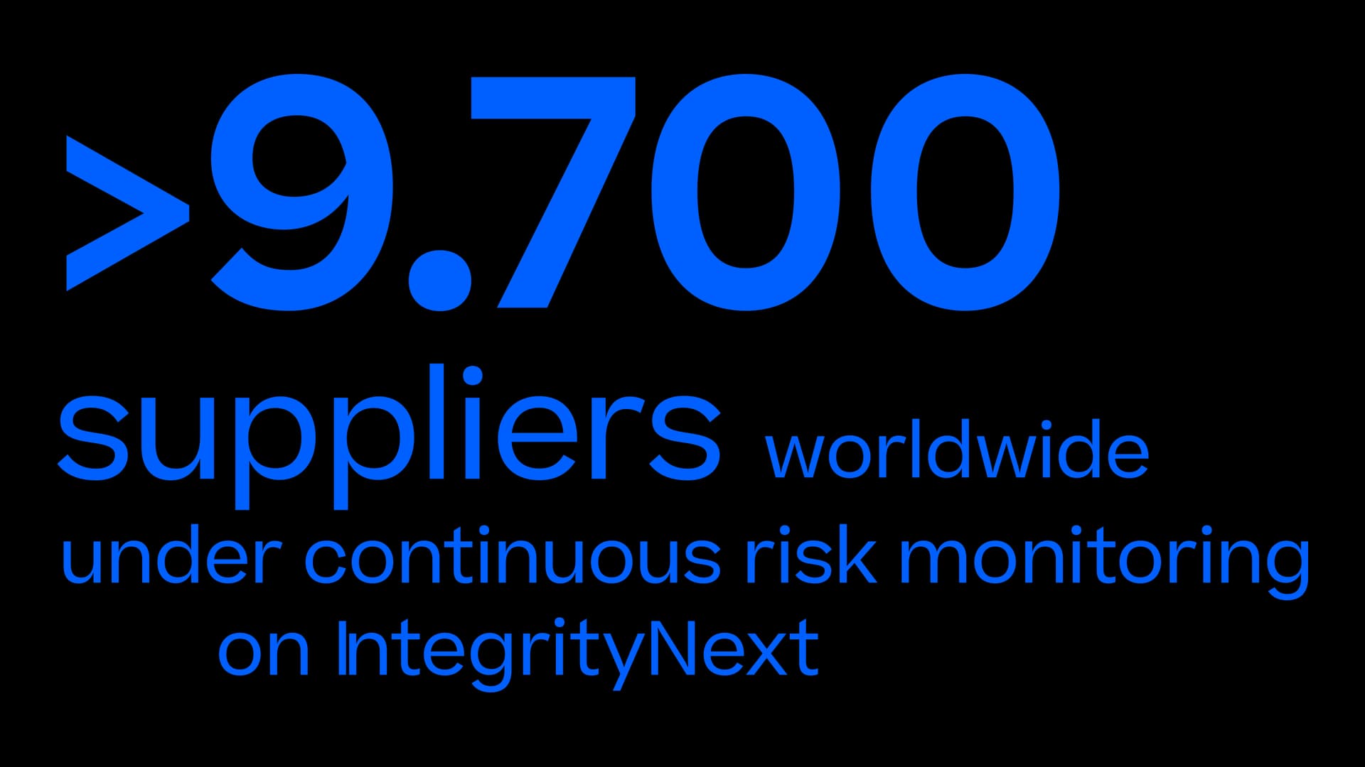 9700 supplies worldwide