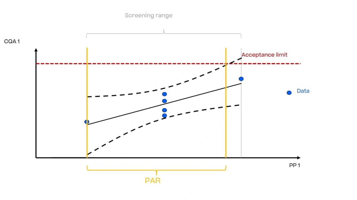 Diagramm, das zwei Arten von Daten vergleicht und deren wesentliche Unterschiede und Merkmale hervorhebt.