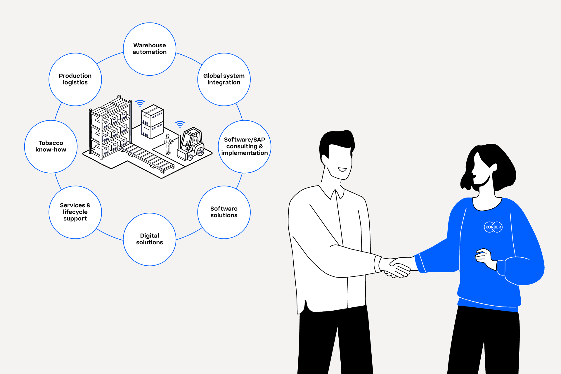 Illustration of two individuals shaking hands beside a supply chain diagram for the tobacco industry