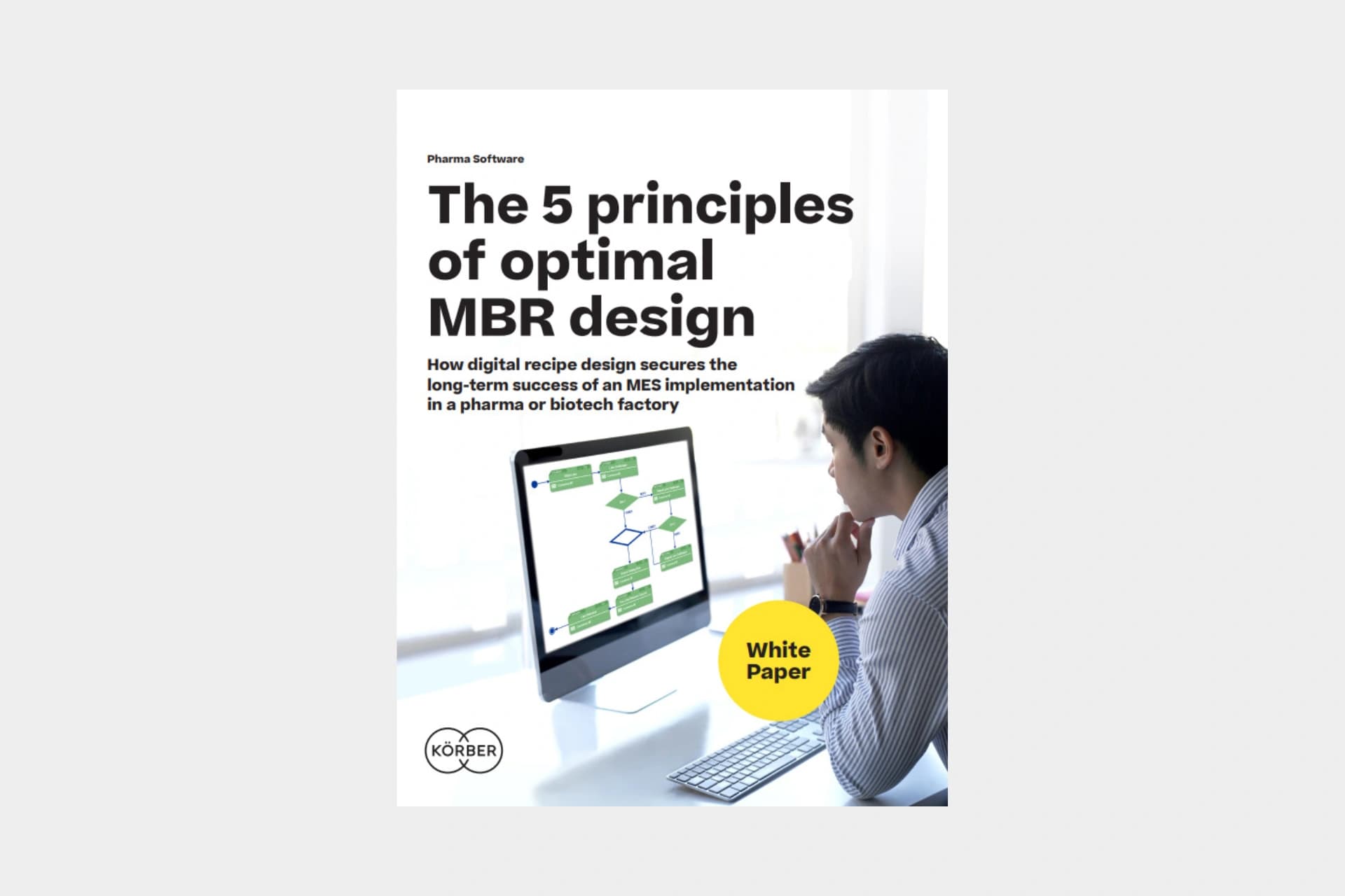 Cover of the whitepaper "The 5 principles of optimal MBR design".