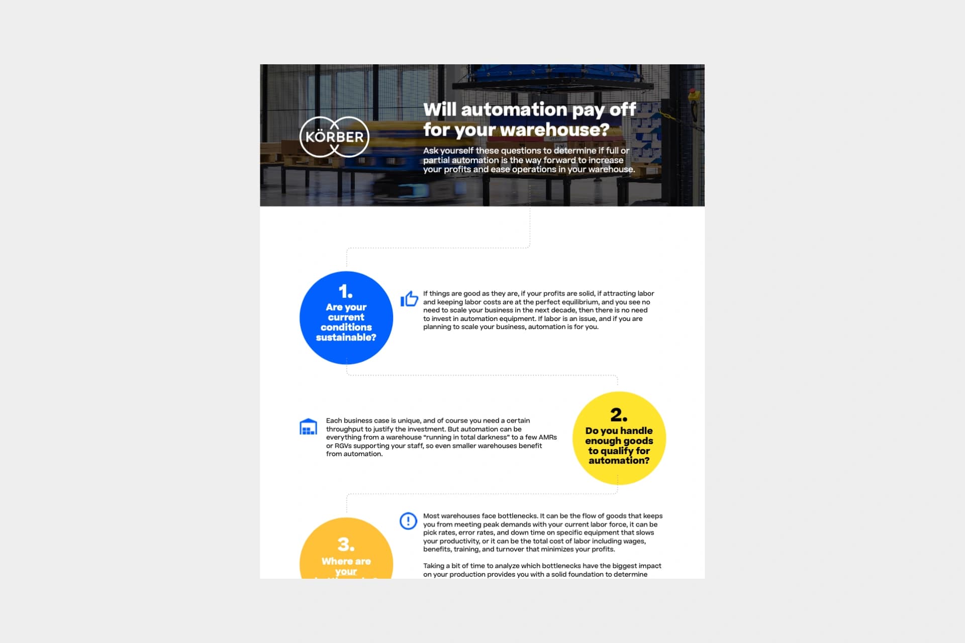 warehouse automation guide cover